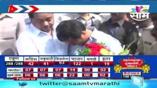 Nitesh Rane cry after defeat of his father Narayan Rane in assembly polls