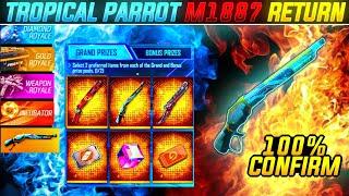 tropical parrot m1887 confirm date  tropical parrot m1887 gun skin tropical parrot m1887 return