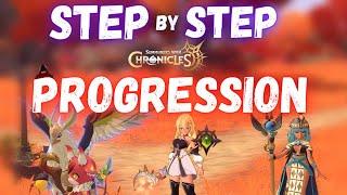 ULTIMATE GUIDE for NEW PLAYERS DAILY FOCUS for PROGRESSION -SUMMONERS WAR CHRONICLES