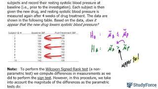 The Wilcoxon Signed–Rank Test for Dependent Samples