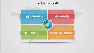 Kryptowährungen einfach erklärt Raiblocks XRB #3