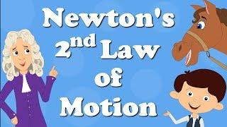 Newtons Second Law of Motion  #aumsum #kids #science #education #children