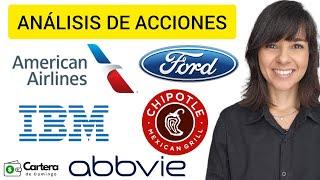 ANÁLISIS TÉCNICO DE ACCIONES FORD IBM CHIPOTLE AMERICAN AIRLINES y ABBVIE