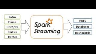 26 Spark Streaming  Stateful operations Hands-on