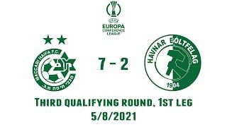 M. Haifa vs Tórshavn  7-2  UEFA Europa Conference League 202122 Third qualifying round 1st leg