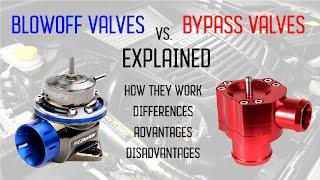 Quickly Clarified - Blow Off Valves vs Bypass Valves in 4 Minutes