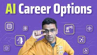 AI Career Opportunities  Career in AI with Salaries