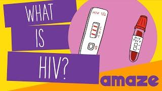 What Is HIV?