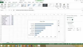 Presenting Data-Highlighting A Single Number-Bar Graph