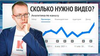 Сколько нужно видео чтобы канал начал продвигаться алгоритмами YouTube?