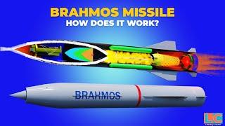 How Supersonic Cruise Missile with Ramjet Works BrahMos Missile