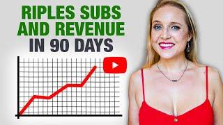 Kristin Wilson Triples Her YouTube Subscribers & Revenue in 90 Days