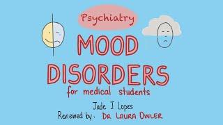 PSYCHIATRY - Mood Disorders Part 12 - Depression