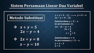 Sistem persamaan linear dua variabel dengan metode substitusi