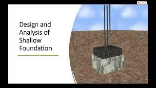 Example Shallow Foundation Bearing Capacity Terzaghis equation