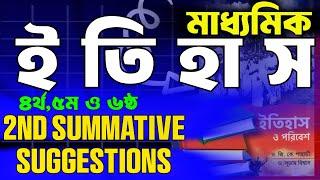 Class 10 History 2nd Summative Suggestion 2024 Class 10 History Suggestion 2024