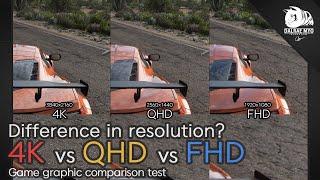 4K vs QHD vs FHD Game Graphics  1080p 1440p 2160p
