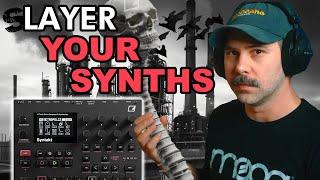 How To Cyberpunk With Your Elektron Gear