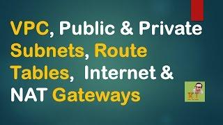 AWS - VPC Demo Public & Private Subnets Route Tables Internet & NAT Gateways