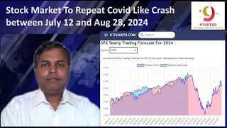 Stock Market To Crash Between July 12 2024 and Aug 28 2024 with Guru Mangal Yoga  KTAstro