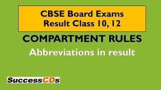 CBSE Compartment rules for Class 10 12 Board Exams Compartment Policy and Abbreviations used