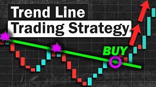 BEST Trend Lines Strategy for Daytrading Forex & Stocks Simple Technique