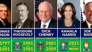 ‍ All Vice Presidents of the United States in History  1735-2024