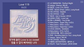 실시간 인기차트 댄스 2024년 1월 4차 최신댄스 노래모음 + 댄스곡 모음 플레이리스트  KPOP CHART + PLAYLIST