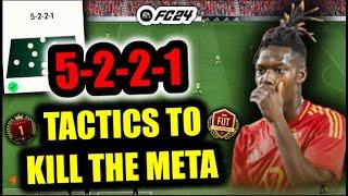 Best 5221 Counter Meta Tactics OP Formation? to Win More Games Elite Division on FC 24