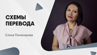 Порядок оформления перевода - Елена Пономарева