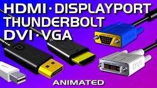 HDMI DisplayPort DVI VGA Thunderbolt - Video Port Comparison