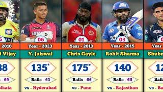 Highest Individual Score In IPL History Top 30 Batsmen