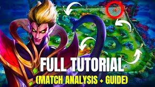 The ONLY Khufra Tutorial You Will Ever Need In 2024..Full Guide & Match Analysis