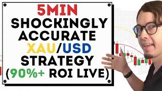 Gold Scalping Strategy 5min chart  How to trade Gold for daily profits