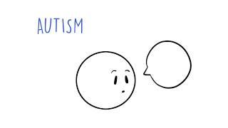 Autism & Aspergers Syndrome ... What are they?