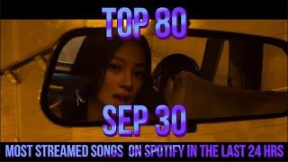 TOP 80 MOST STREAMED SONGS ON SPOTIFY IN THE LAST 24 HRS SEP 30