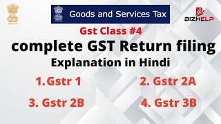 complete gst return filing explanation in hindi   Gst Return Filing