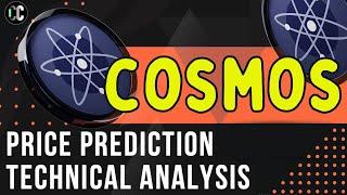 Cosmos - ATOM Price Prediction & Technical Analysis May 2024