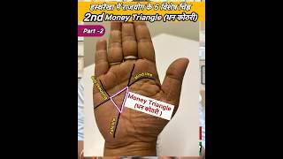 Part-2 SECOND “ RAJYOG SIGN “MONEY TRIANGLE  in palmराजयोग का चिह्न “धन त्रिभुज #palmistry #reels