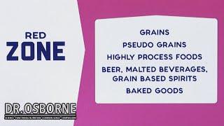 Going Grain Free? Stay Out Of The Red Zone