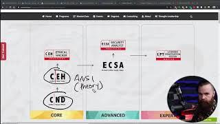 CEH vs. CEH Practical Certified Ethical Hacker