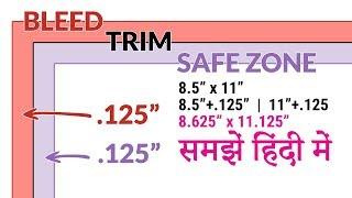 Bleed and margin in printing explained