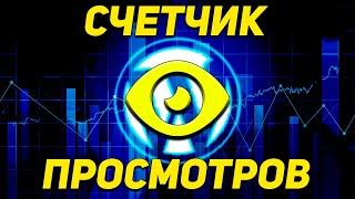 Счетчик просмотров на сайт WordpressКак посмотреть посещаемость сайтаViews Counter