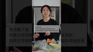 告訴我你如何飲控減重？