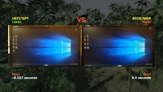 Windows 10 UEFIGPT vs BIOSMBR Bootup Time 4K UHD See description