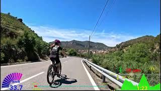 Sunshine Rsscsports Bike Wear Indoor Cycling Workout Telemetry 4K Video