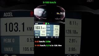 BMW 520i acceleration 0-100 14 mile  G30  RWD  2020 pre-LCI  GPS results #Shorts