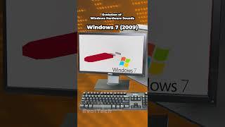 Evolution of Windows Hardware Sounds - 2001 - 2021