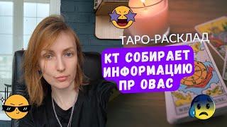 Кто ищет информацию о вас 