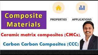 Composite Materials  Ceramic Matrix Composite  CCC  Properties and Applications